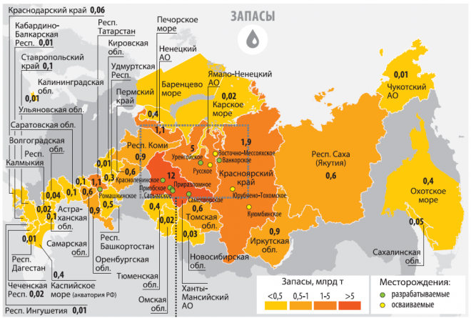 Запасы полезных ископаемых в России